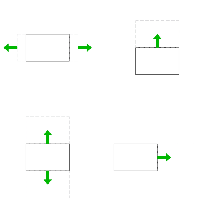 modularnosť